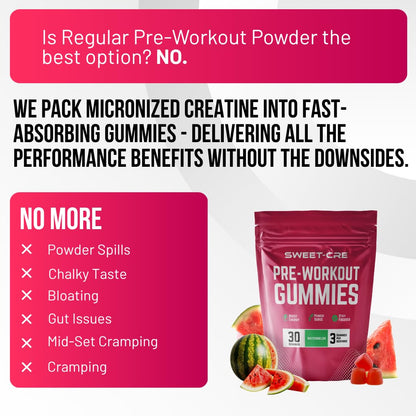 Sweet-Cre Preworkout Gummies – Watermelon, 90-Count | Energy & Endurance