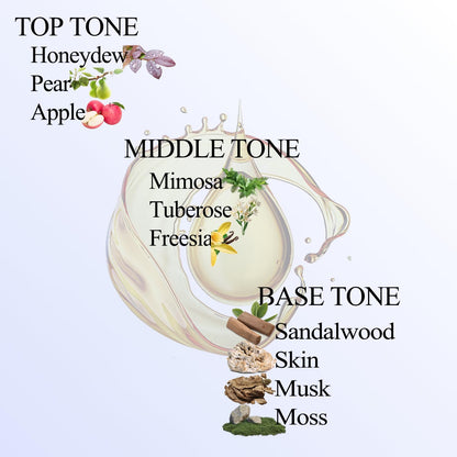 Sweet Serenade Essential Oil – Hilton-Inspired Diffuser Oil (Melon, Mimosa, Sandalwood) 30ml
