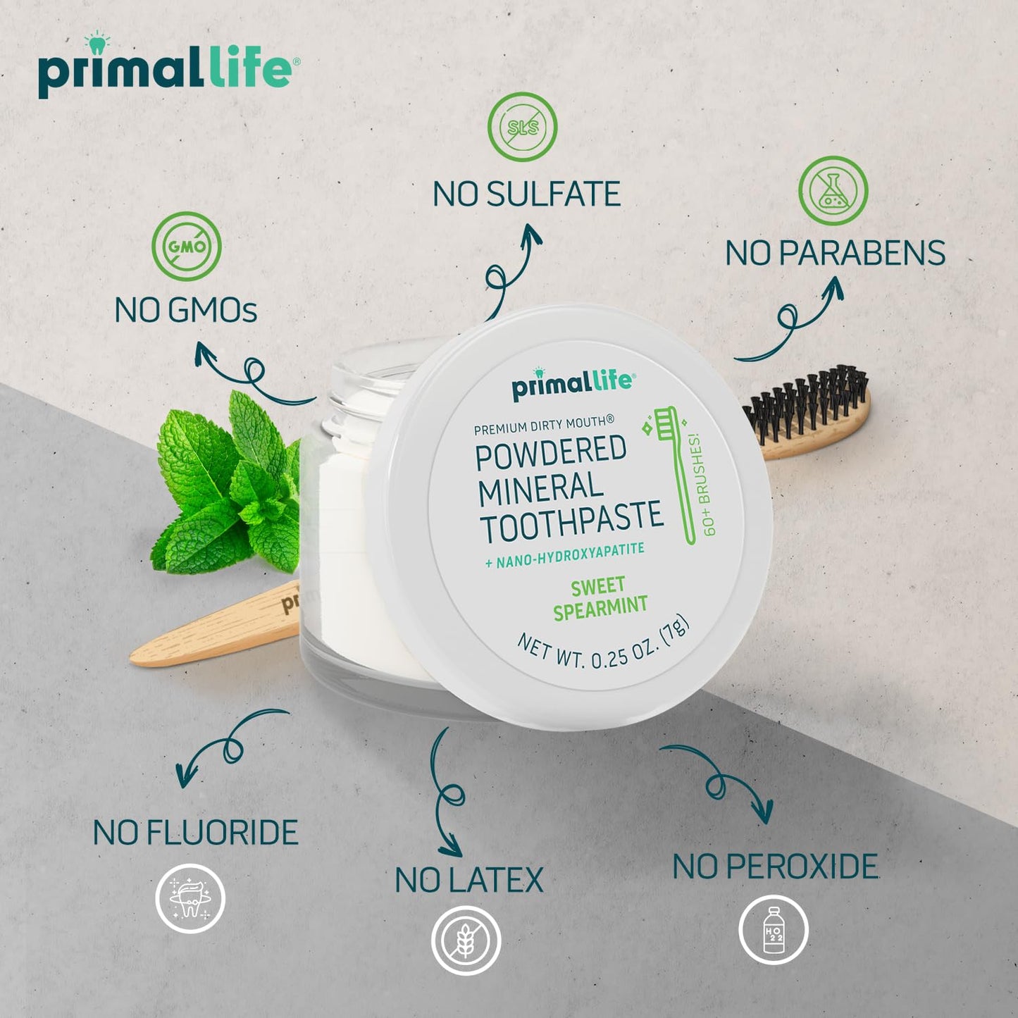 Primal Life Organics Dirty Mouth Toothpowder – Sweet Spearmint, 0.25 oz