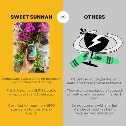 Sweet Sunnah Premium Black Seed Oil - Cold Pressed Nigellaa Travel Size 4 Fl Oz | Gluten Free, Non-GMO