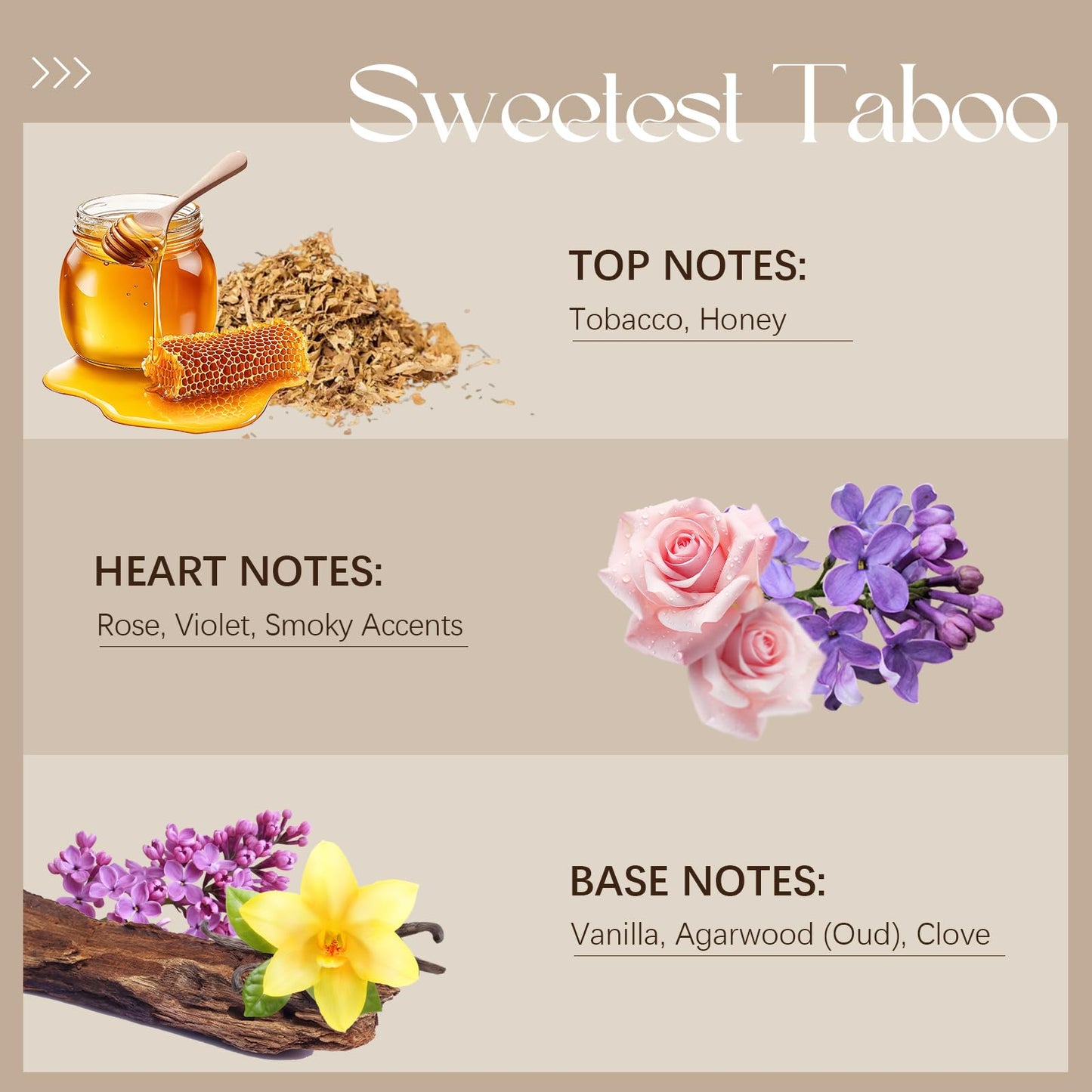 Sweetest Taboo Fragrance Oil 3.38oz – Masculine Scent for Candles, Soaps & Diffusers
