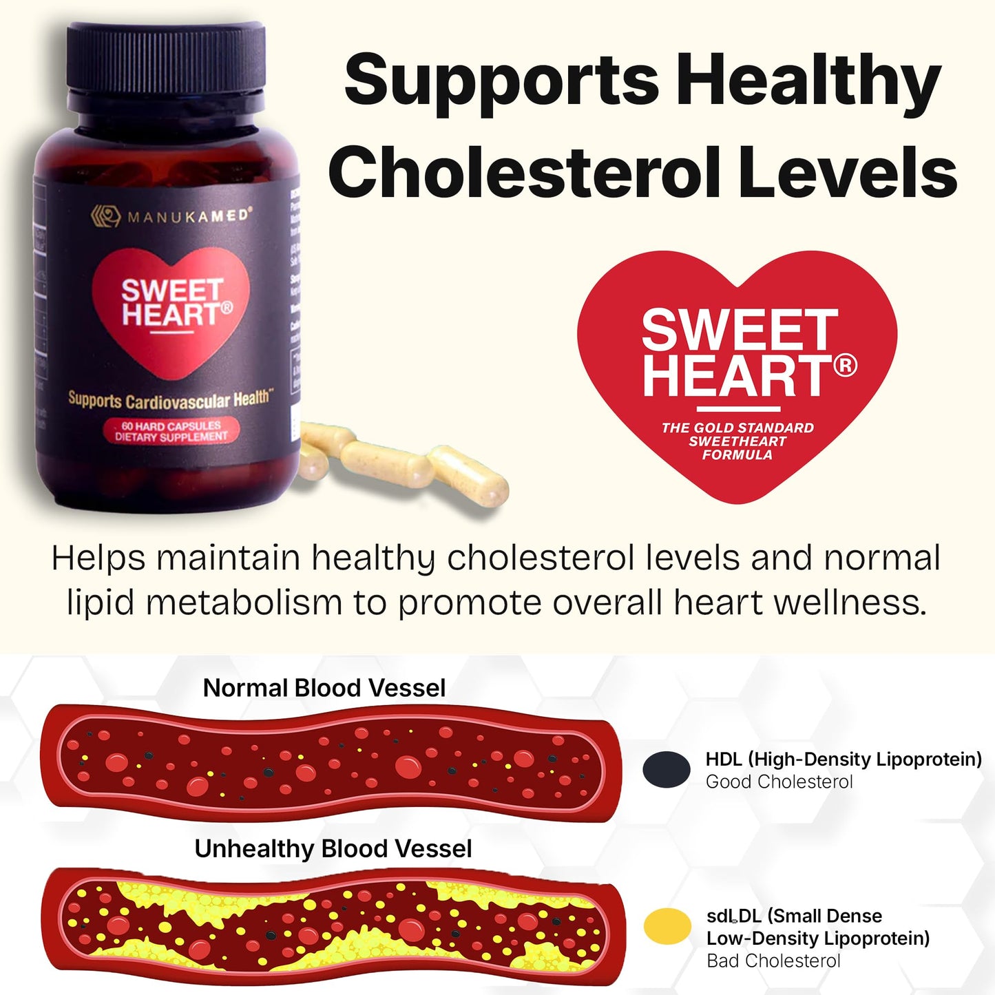 SweetHeart Natural Cholesterol Support Supplement – Manuka Honey Modified Royal Jelly Peptides, 60 Capsules | New Zealand Manuka Honey