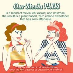 SweetLeaf Stevia Plus Packets – Zero Calorie Sugar Free Stevia (Vanilla, 100 Count)