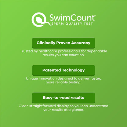 SwimCount At-Home Male Fertility Test – Progressive Sperm Motility, High Sensitivity