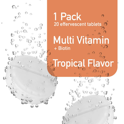 Swiss Imports Effervescent Multivitamins + Biotin for Wellness & Vitality