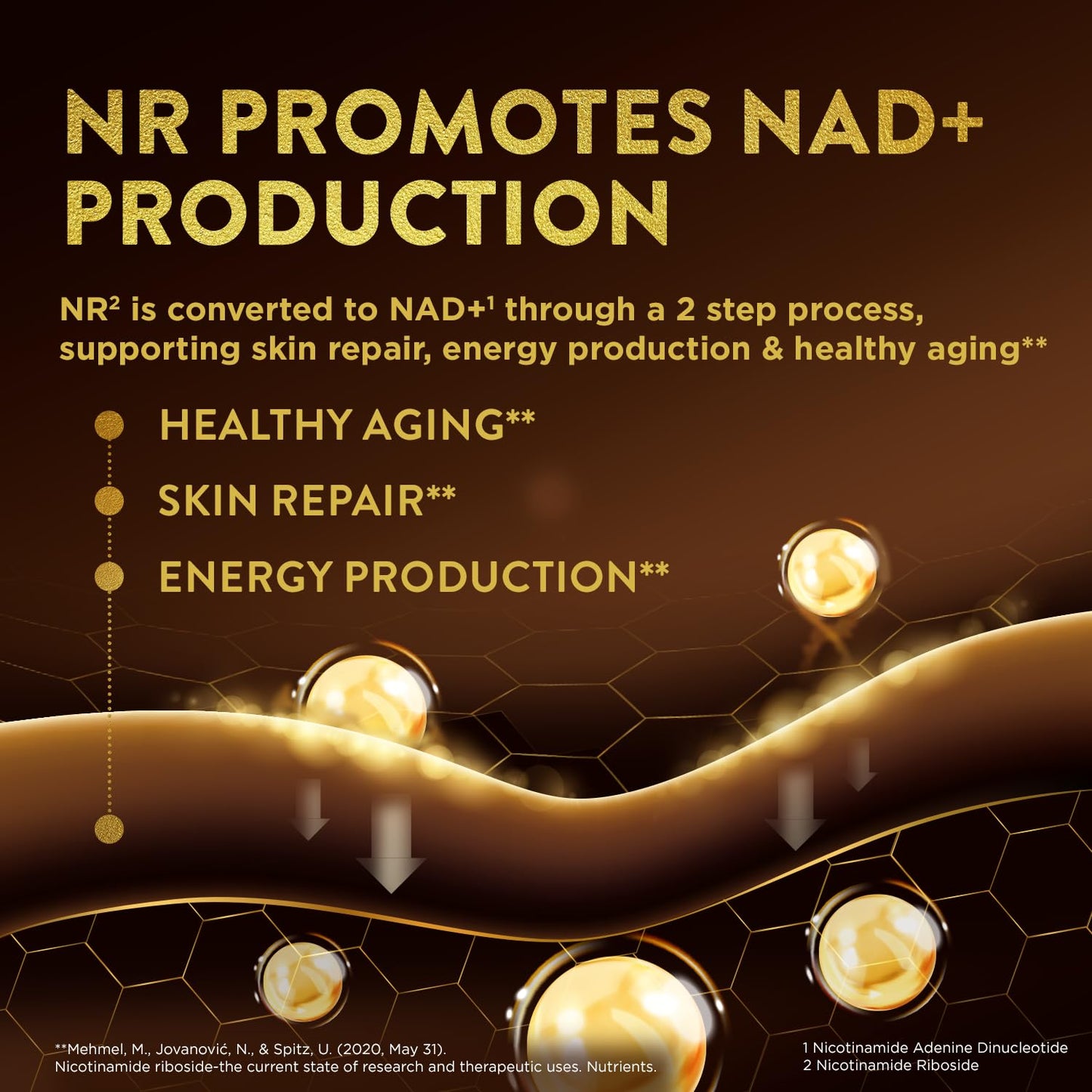 Swisse Plus NAD+ Beauty Restore | Clinically Tested NAD+ Supplement | 30 Capsules