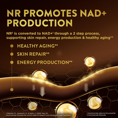 Swisse Plus NAD+ Beauty Restore | Clinically Tested NAD+ Supplement | 30 Capsules