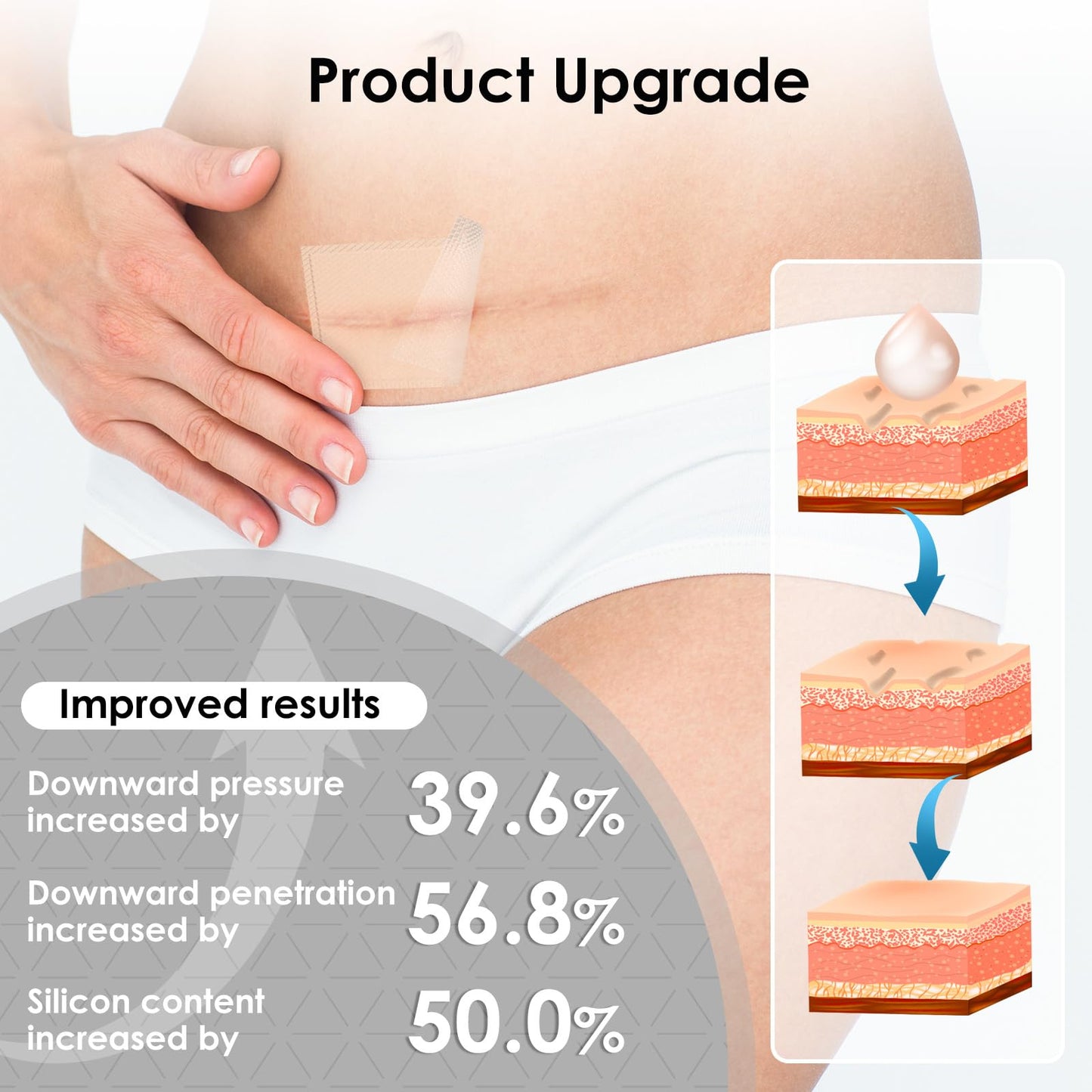 SWturK Silicone Scar Sheets Roll – Medical-Grade Scar Tape for Surgical Scars, C-Section, Tummy Tuck (1.6-in x 60-in)