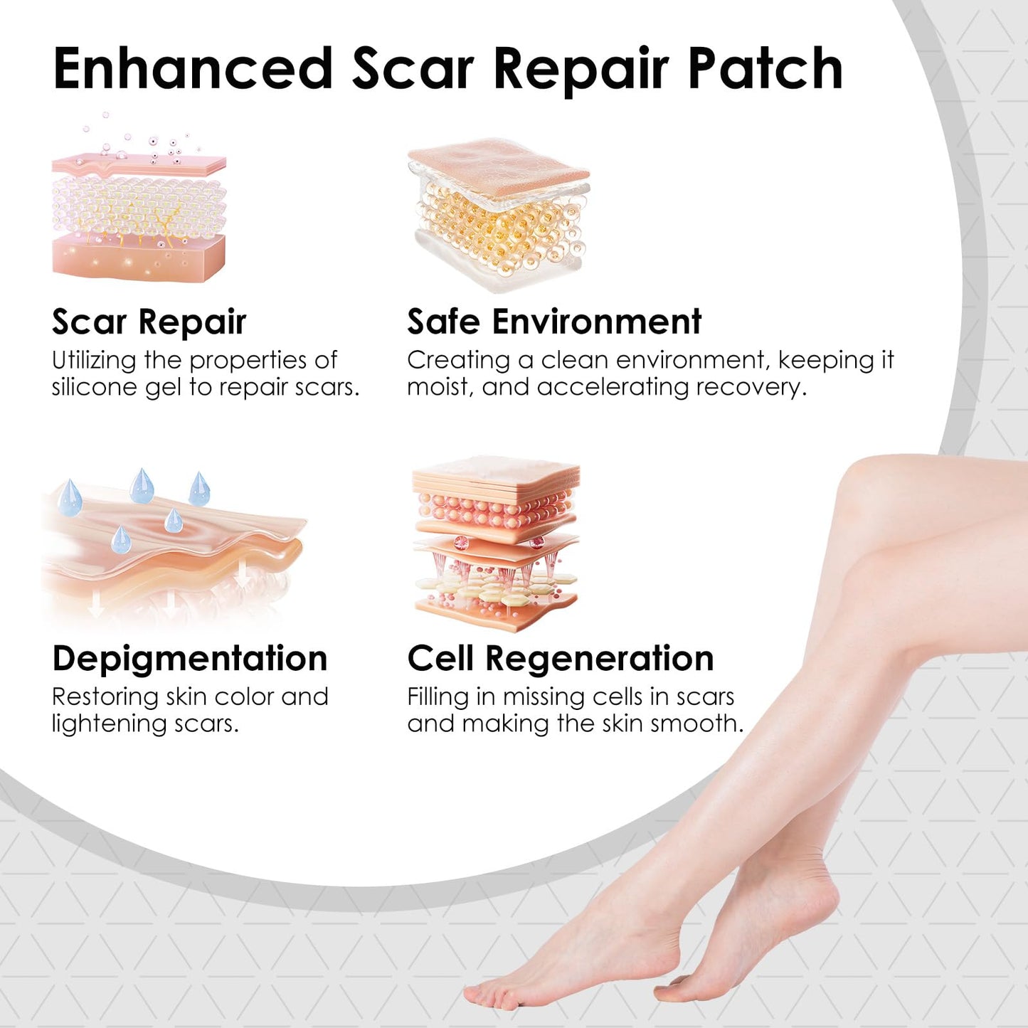 SWturK Silicone Scar Sheets Roll – Medical-Grade Scar Tape for Surgical Scars, C-Section, Tummy Tuck (1.6-in x 60-in)