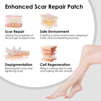SWturK Silicone Scar Sheets Roll – Medical-Grade Scar Tape for Surgical Scars, C-Section, Tummy Tuck (1.6-in x 60-in)