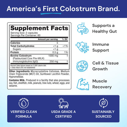 Symbiotics Colostrum 120ct Vegetarian Capsules – Immunity Support, Gluten Free