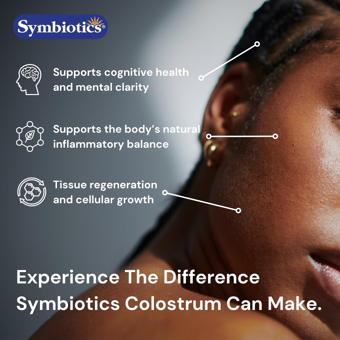 Symbiotics Colostrum 120ct Chewables Plus – Immunity & Digestion