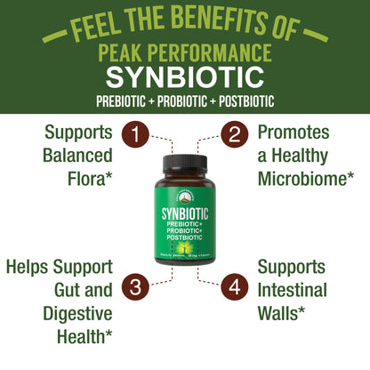 Synbiotic 3-in-1: Prebiotic, Probiotic & Postbiotic | Clinically Tested | Vegan Capsules