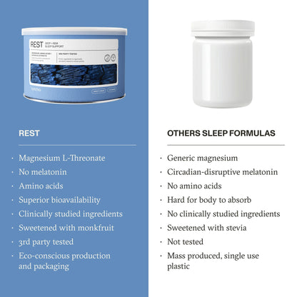 Synchro Rest Sleep Supplements | Magnesium Sleep Aid Powder – Sweet Lemon, 210g