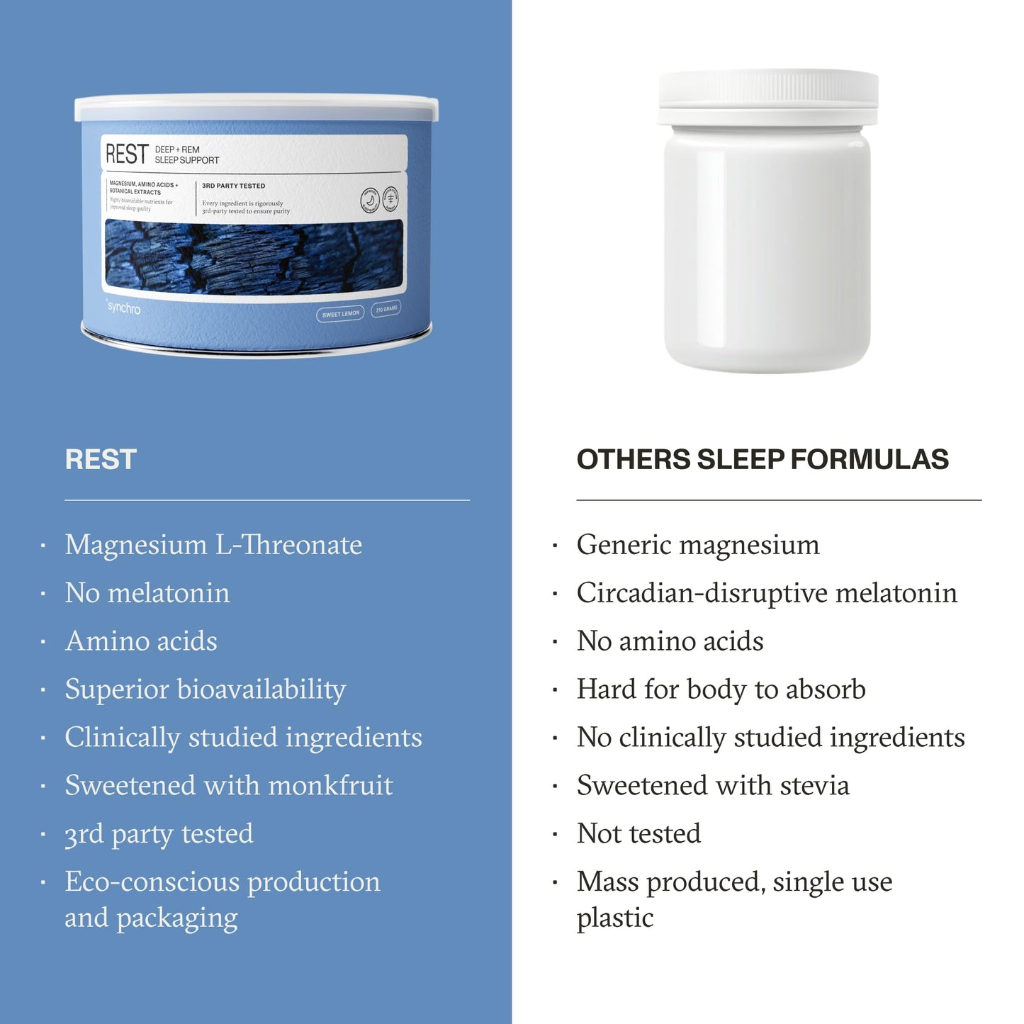 Synchro Rest Sleep Supplements | Magnesium Sleep Aid Powder – Sweet Lemon, 210g