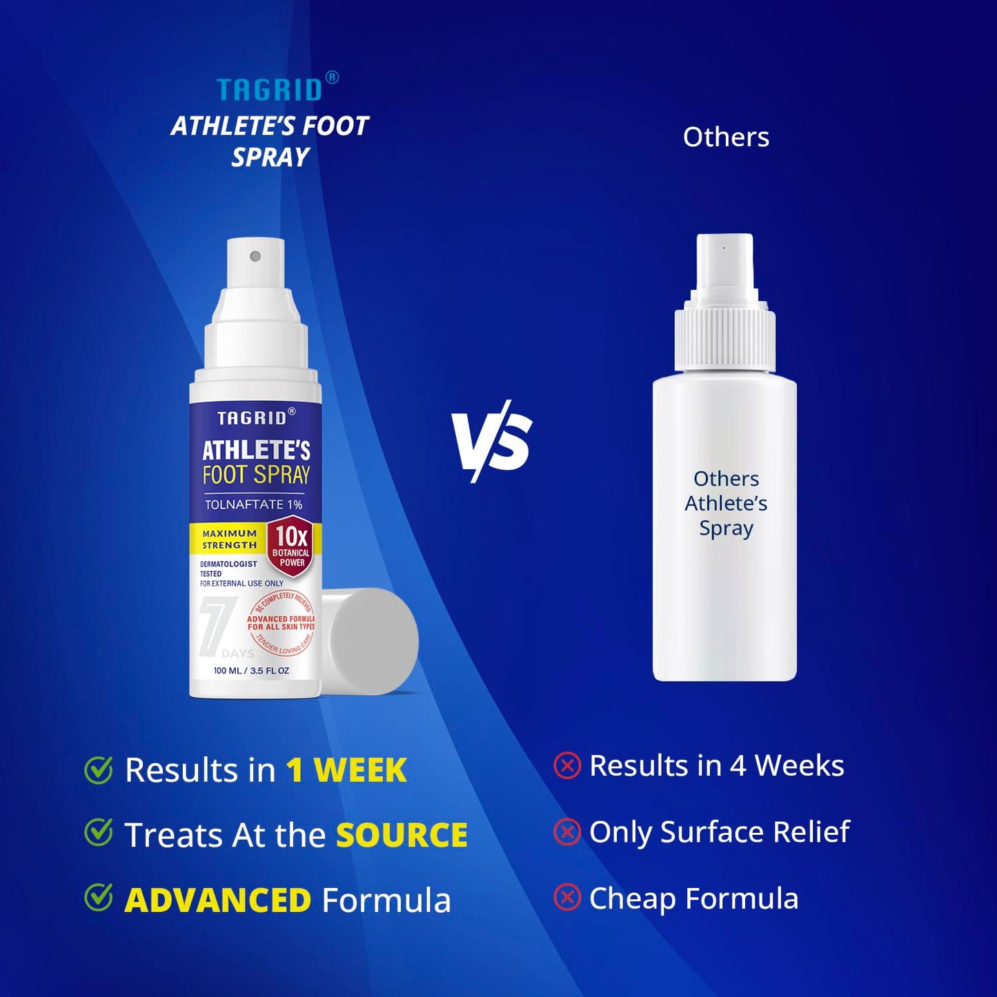 TAGRID Athletes Foot Treatment — Maximum Strength Antifungal Foot Spray