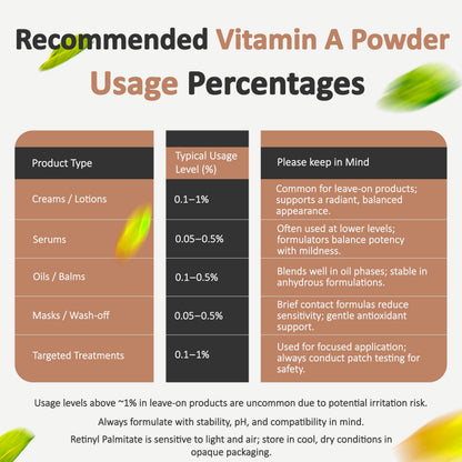 Vitamin A Powder – Retinyl Palmitate & Retinol (1 oz / 28 g) USP & Cosmetic Grade | Talsen