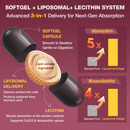 Talyvoriathor Liposomal Red Yeast Rice 1200mg – CoQ10 & Astaxanthin | Extra Strength Cholesterol & Cardiovascular Support