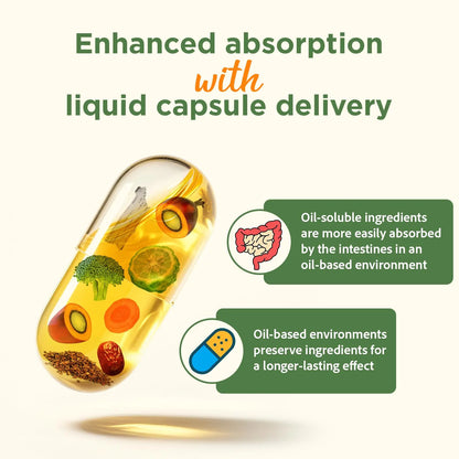 Talyvoriathor Advanced Cholesterol Support – Liquid-Filled Capsules with Plant Sterols, Policosanol & Bergamot BritishVita | Premium UK Vitamins & Wellness Supplements