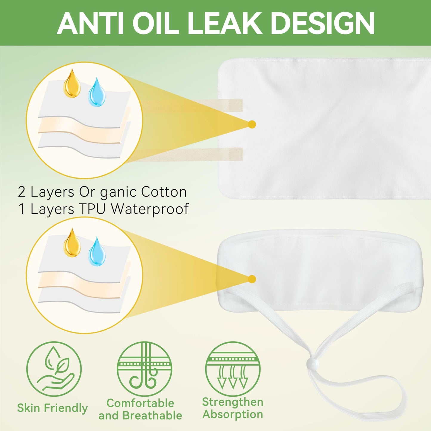 Taoscare Castor Oil Pack Wrap – 2 Pcs Organic Cotton, Reusable & Adjustable