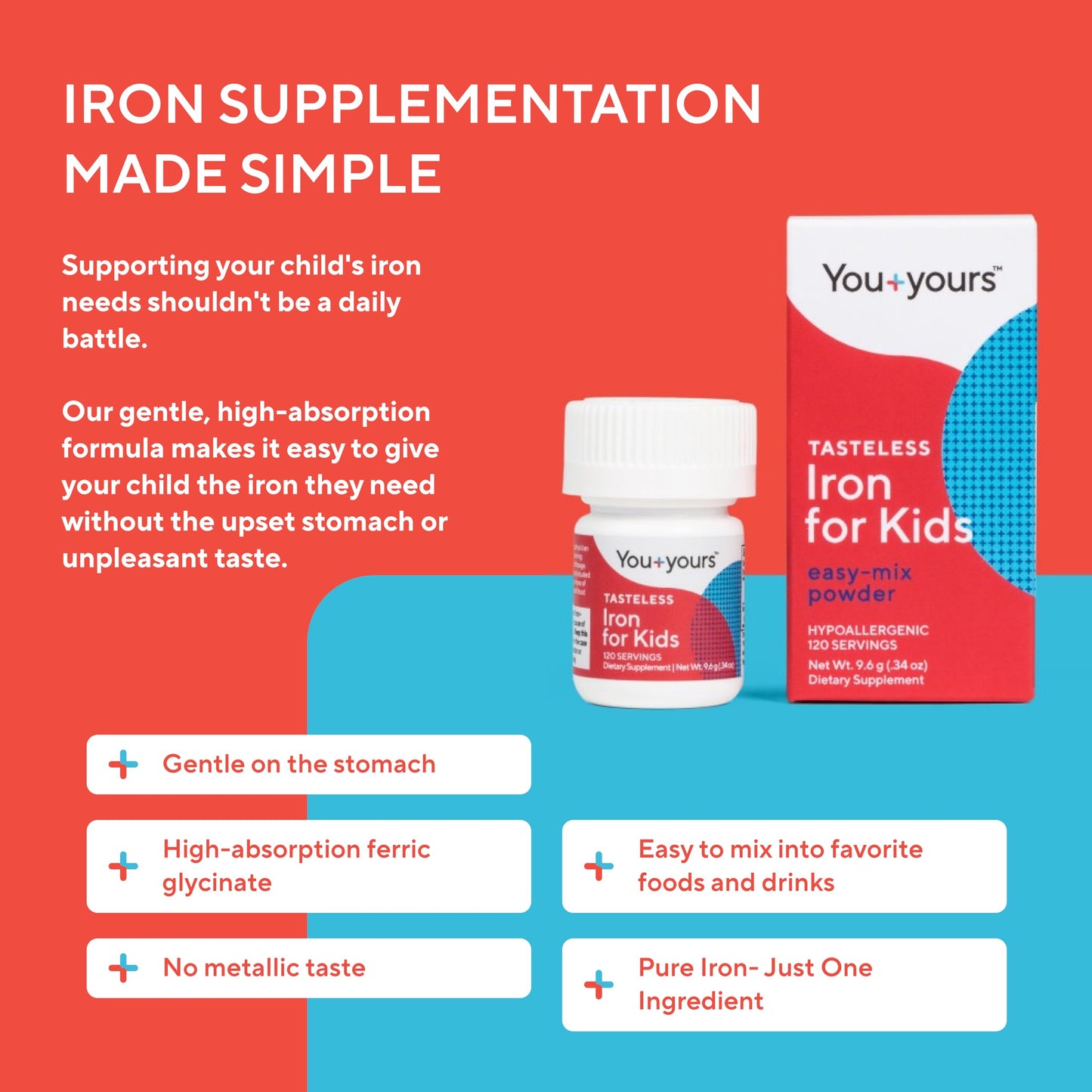 Tasteless Iron for Kids & Toddlers – 4-Month Supply – No Sweeteners, Flavors or Preservatives