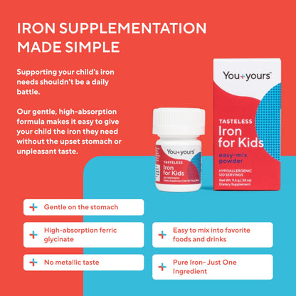 Tasteless Iron for Kids & Toddlers – 4-Month Supply – No Sweeteners, Flavors or Preservatives
