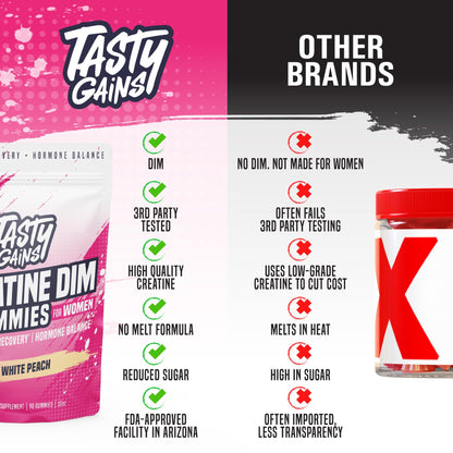 TASTY GAINS Creatine Gummies for Women | 3g Creatine Monohydrate per Serving | DIM 100 mg | Estrogen Balance | White Peach Flavor