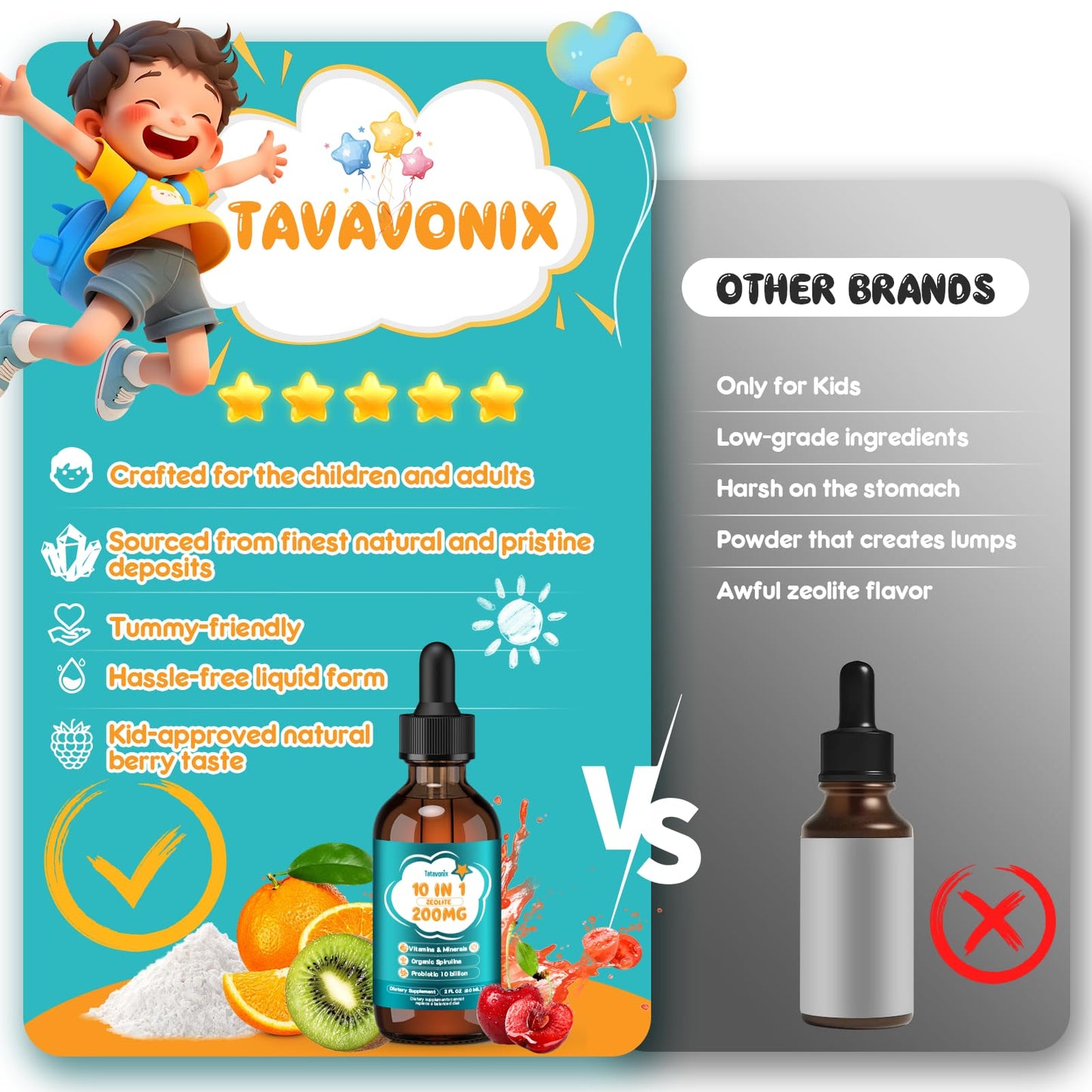 Tatavonix Zeolite Detox Drops for Kids & Adults – Strawberry, 60ml | Gut, Immune & Energy Support