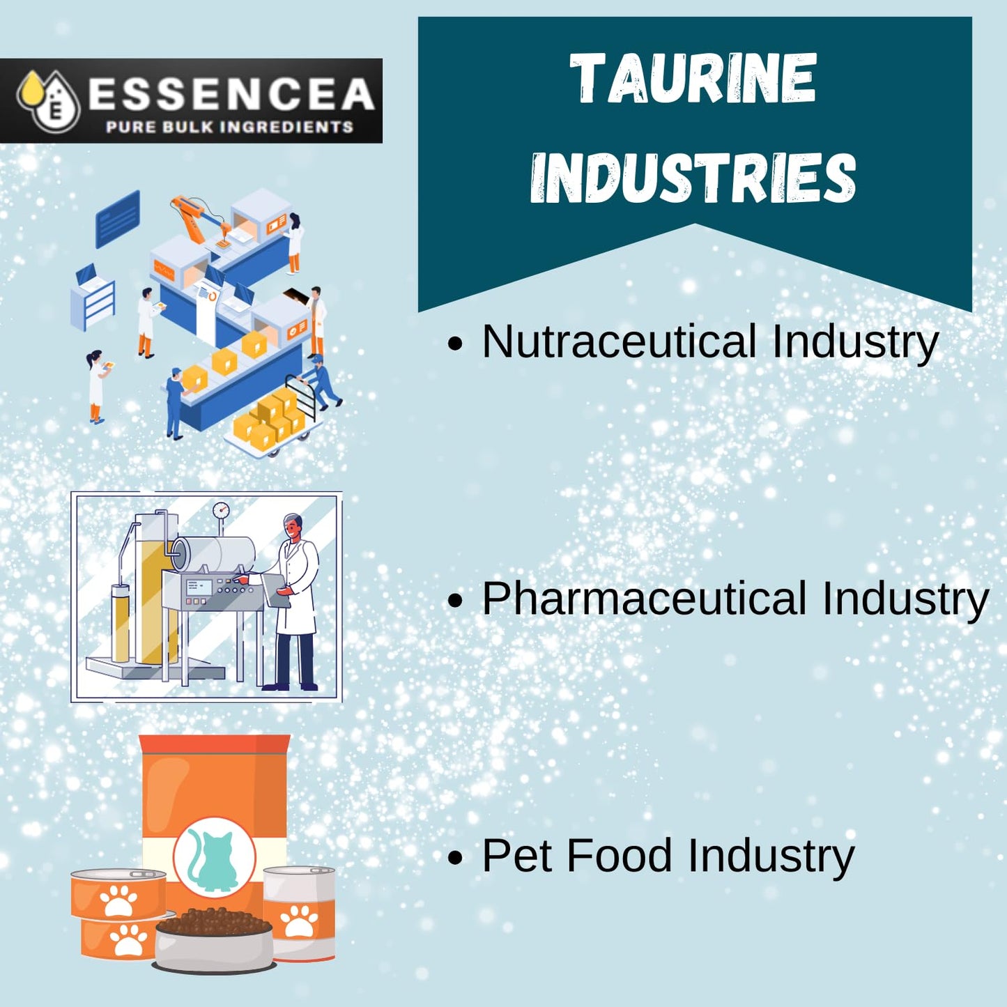 Essencea Taurine Powder 2 lb – 100% Taurine Pure Bulk