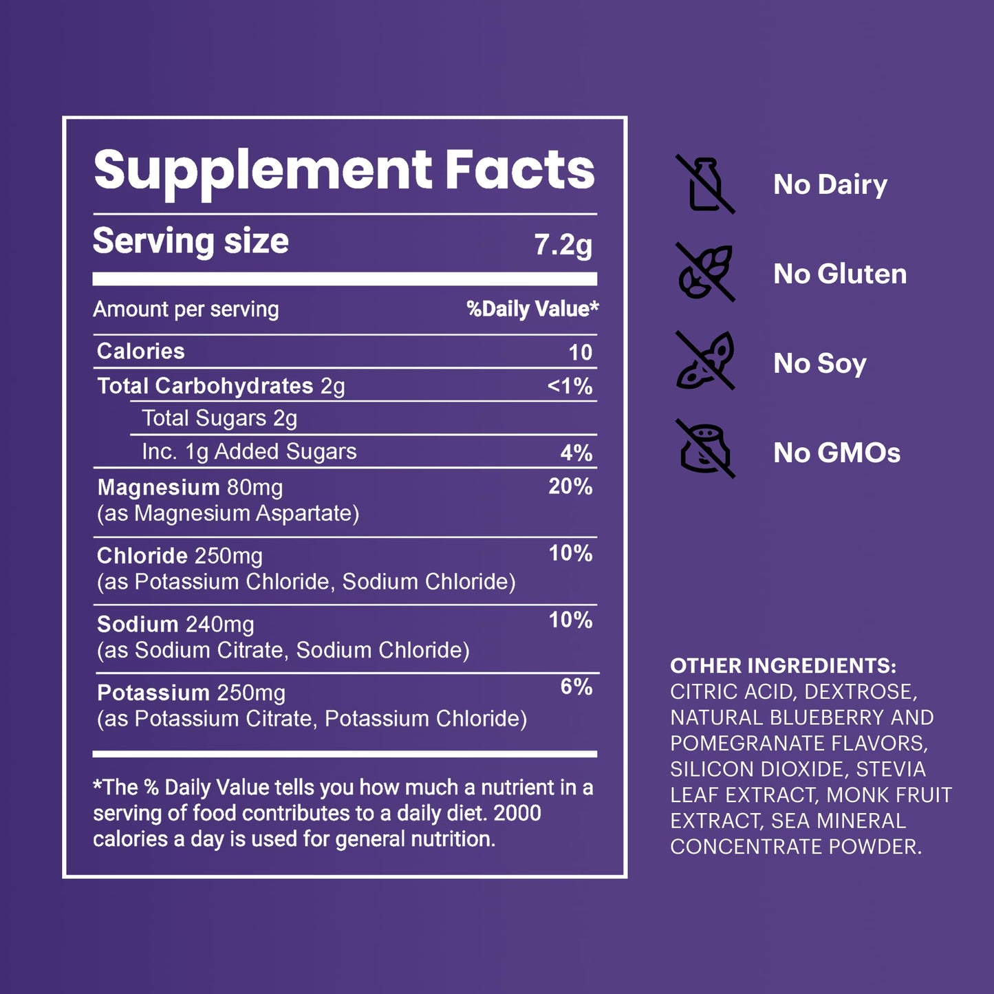 TB12 Electrolyte Powder Blueberry Pomegranate – Mineral-Rich Hydration