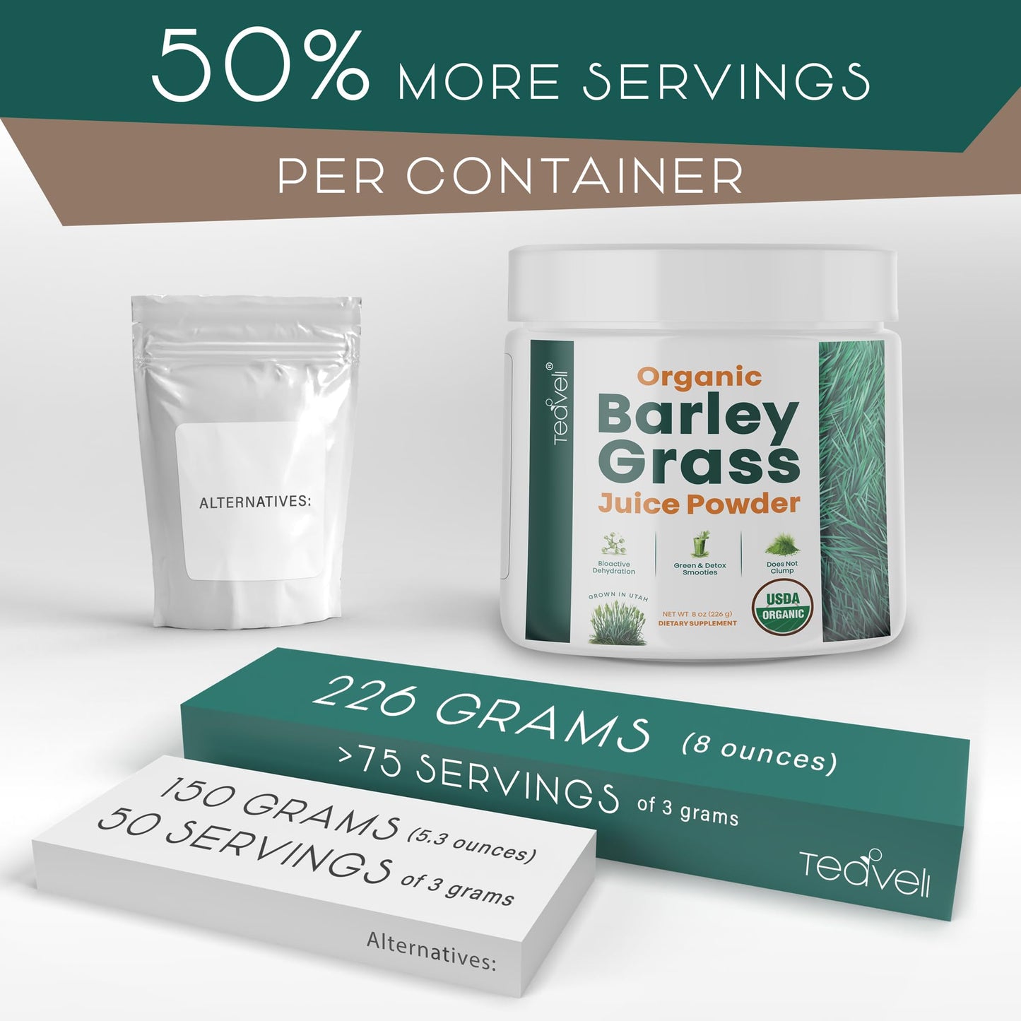 Teaveli Organic Barley Grass Juice Powder – Raw Utah-Grown, Gluten-Free Detox, 8 oz (226 g)
