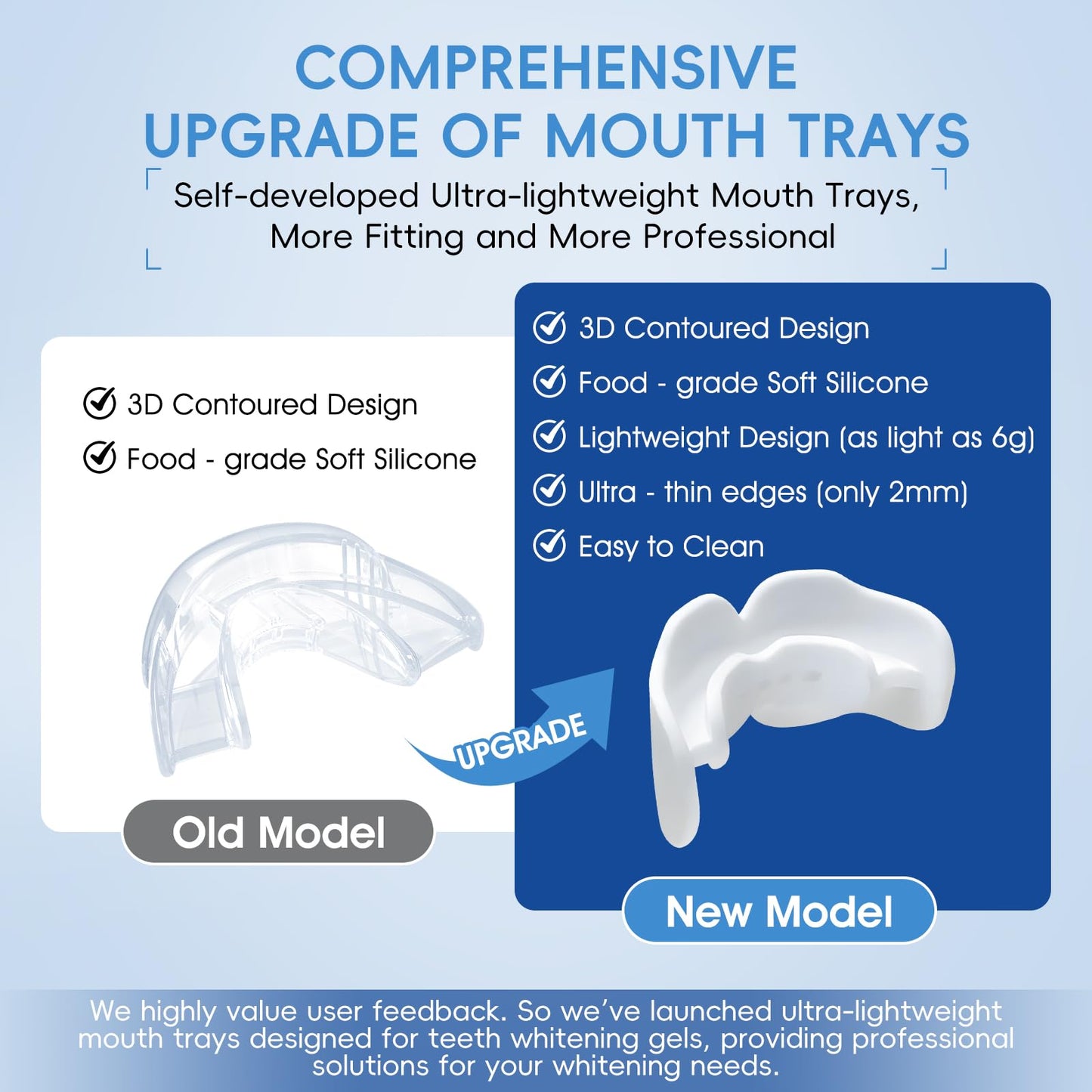 TEAWOO Teeth Whitening Gel – 60ml (2x30ml) | WhitePlus Edition + Mouth Tray