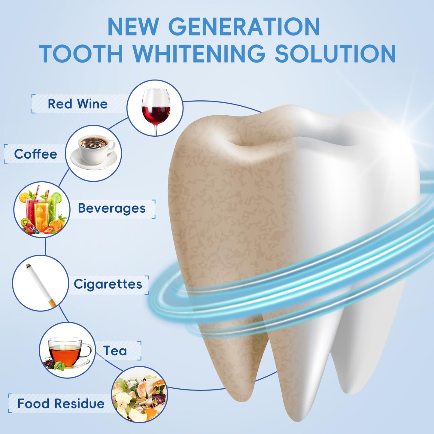 TEAWOO Teeth Whitening Gel – 60ml (2x30ml) | WhitePlus Edition + Mouth Tray
