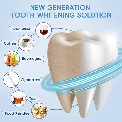 TEAWOO Teeth Whitening Gel – 60ml (2x30ml) | WhitePlus Edition + Mouth Tray