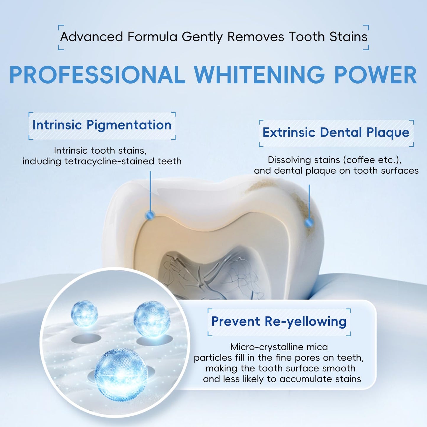 TEAWOO Teeth Whitening Gel – 60ml (2x30ml) | WhitePlus Edition + Mouth Tray