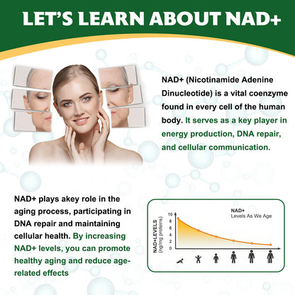 Tecepec NAD+ 650mg Liposomal Supplement with Resveratrol – 120 Vegan Capsules