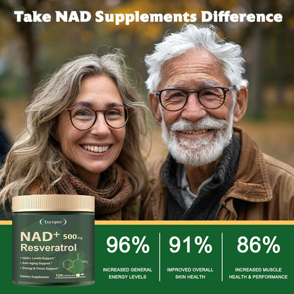 Tecepec NAD+ 650mg Liposomal Supplement with Resveratrol – 120 Vegan Capsules