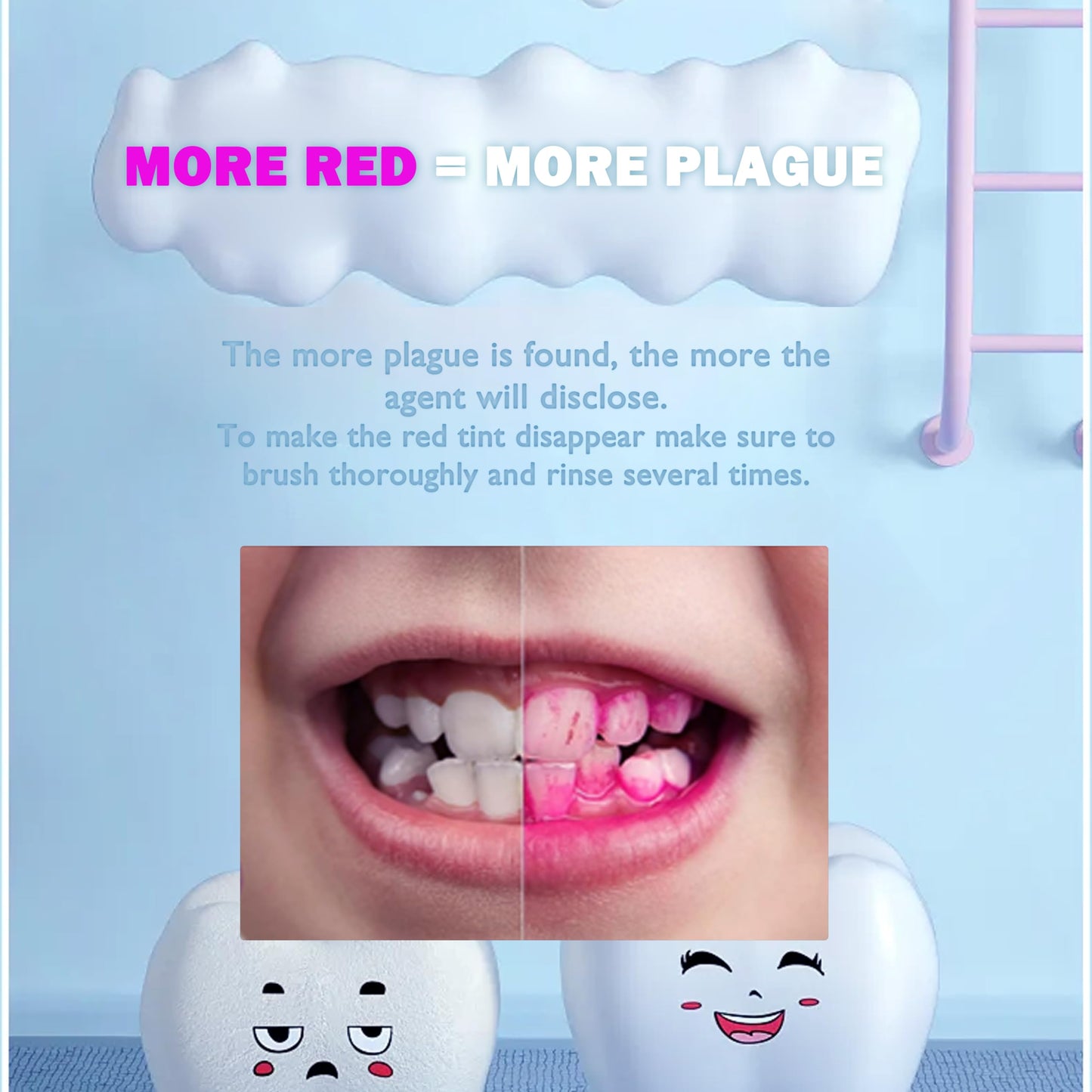 Teckolign Plaque Disclosing Agent – 20 Cotton Swabs for Kids & Adults | Dental Care Kit