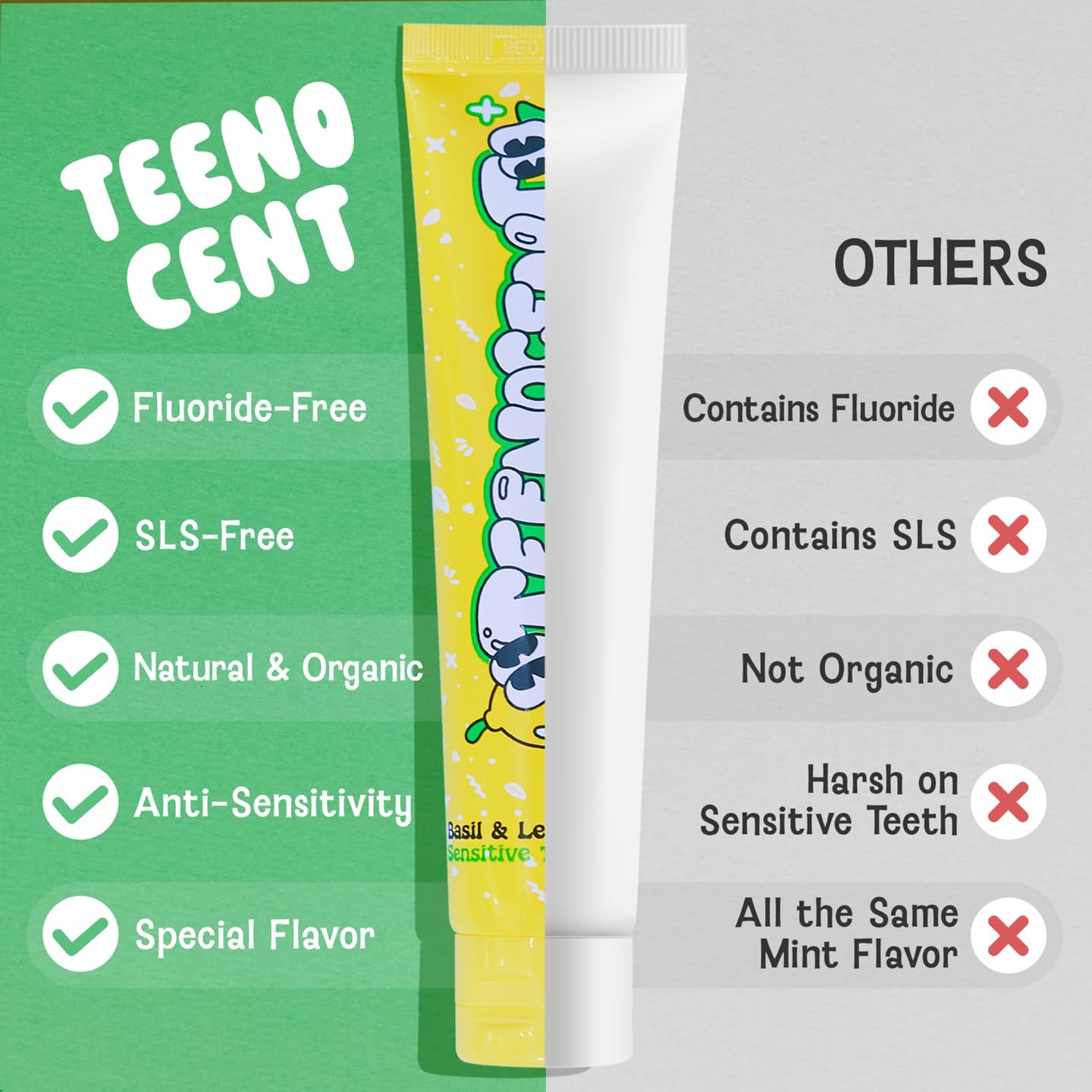 TEENOCENT Nano Hydroxyapatite Sensitive Toothpaste – Basil & Lemon Flavor, Fluoride Free