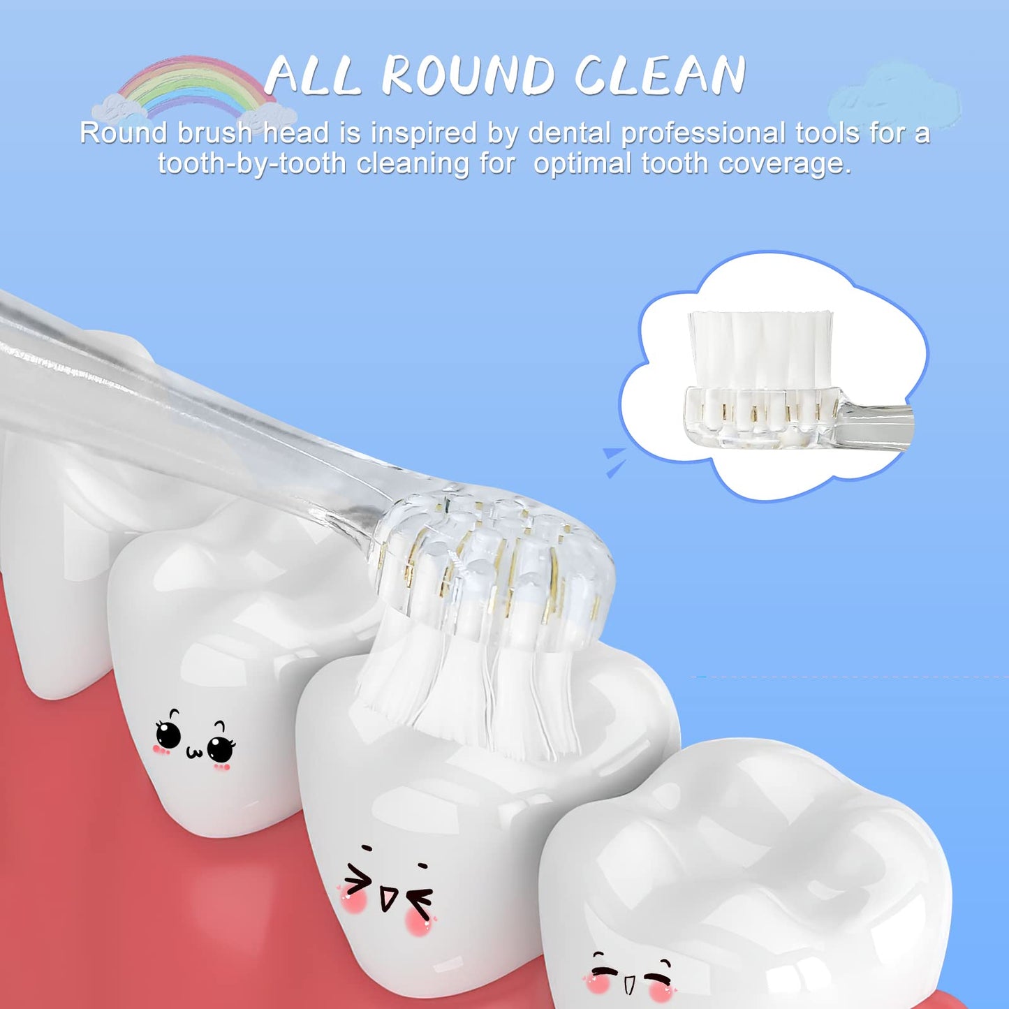 TEETECK 5 Pack Kids Toothbrush Replacement Heads - SEAGO SG-513/977/EK6, Dada-Tech DT-BB1/DT-K6, Brush-Baby WildOnes/KIDZSONIC