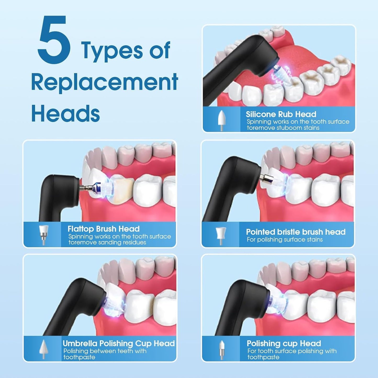 Tooth Polisher with LED Light - 5 Speed Modes, Teeth Cleaning Kit & 5 Replacement Brush Heads