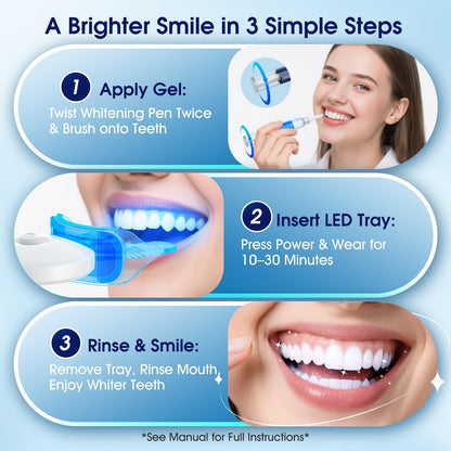 Teeth Whitening Kit – 3 Pens + 2 Desensitizing Pens | LED Light, 35% Carbamide Peroxide