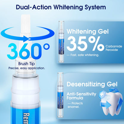 Teeth Whitening Kit – 3 Pens + 2 Desensitizing Pens | LED Light, 35% Carbamide Peroxide