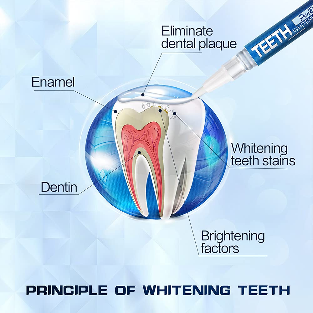 Teeth Whitening Pen – 1–6 Shades in 1–2 Weeks, 70+ Uses, Gentle, Enamel-Safe, Travel-Friendly