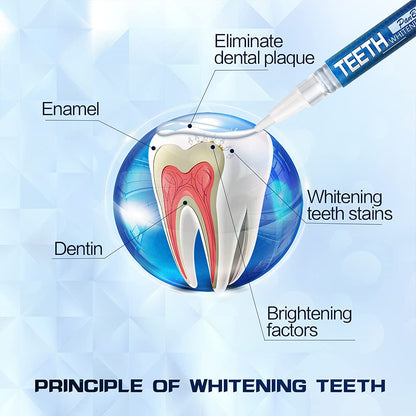 Teeth Whitening Pen – 1–6 Shades in 1–2 Weeks, 70+ Uses, Gentle, Enamel-Safe, Travel-Friendly