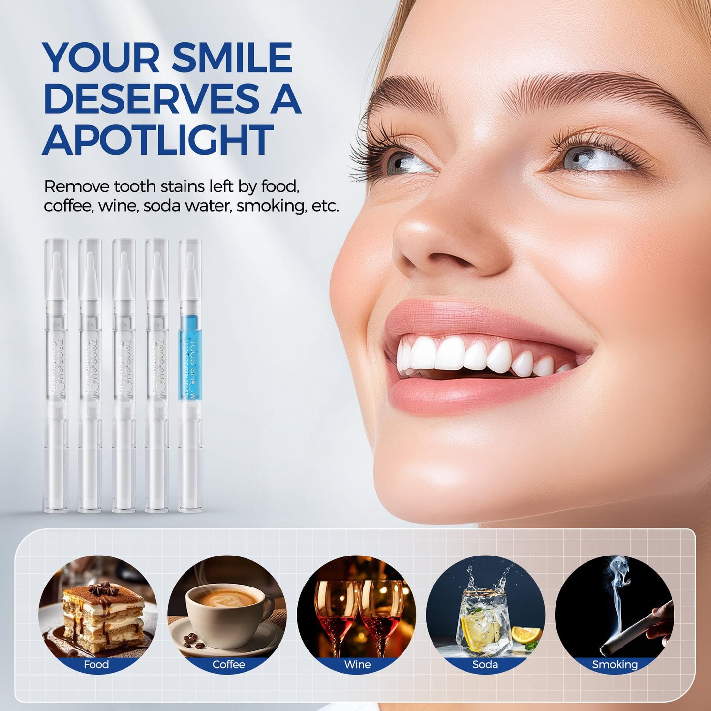 5 x Teeth Whitening Pen Gel (4+1 Desensitizing Gel) – Travel-Friendly Carbamide Peroxide Kit