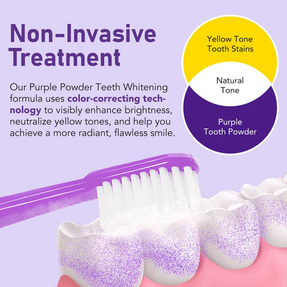 Teeth Whitening Powder - No Sensitivity & Stain Removal Booster