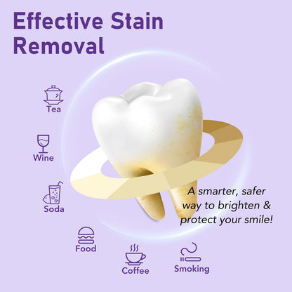Teeth Whitening Powder - No Sensitivity & Stain Removal Booster