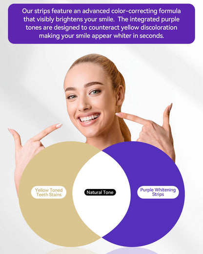 Teeth Whitening Strips 14 Treatments | Enamel Safe for Sensitive Teeth