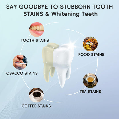 Teeth Whitening Strips – Professional Effects, Safe & Gentle, 7-Day Stain Removal